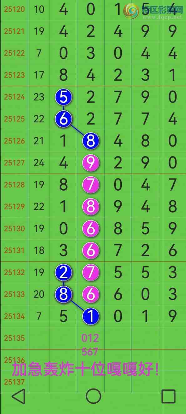 [������] 25135�ڣ��Ӽ�����ʮλ�е���ϲ���������飡������λ��������ͼ��259 / ����:�������� / ����ID:1060957