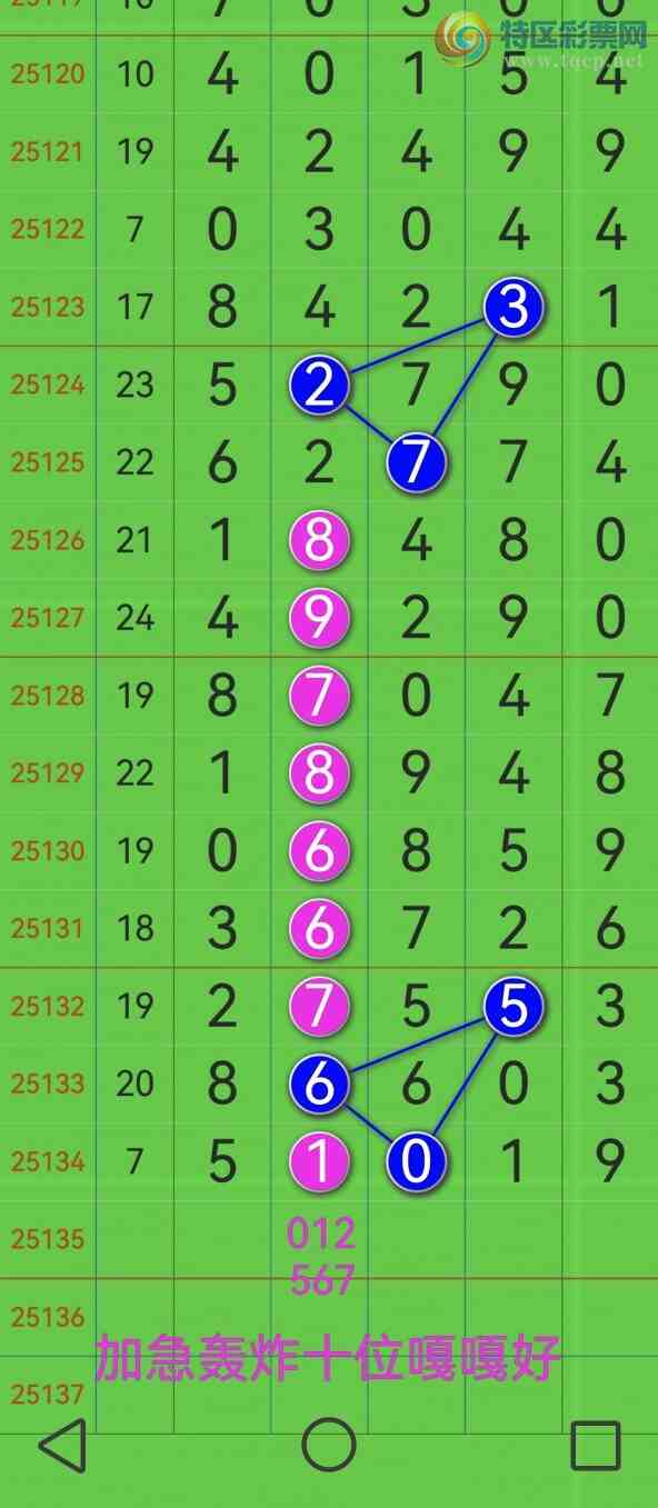 [������] 25135�ڣ��Ӽ�����ʮλ�е���ϲ���������飡������λ��������ͼ��211 / ����:�������� / ����ID:1060957