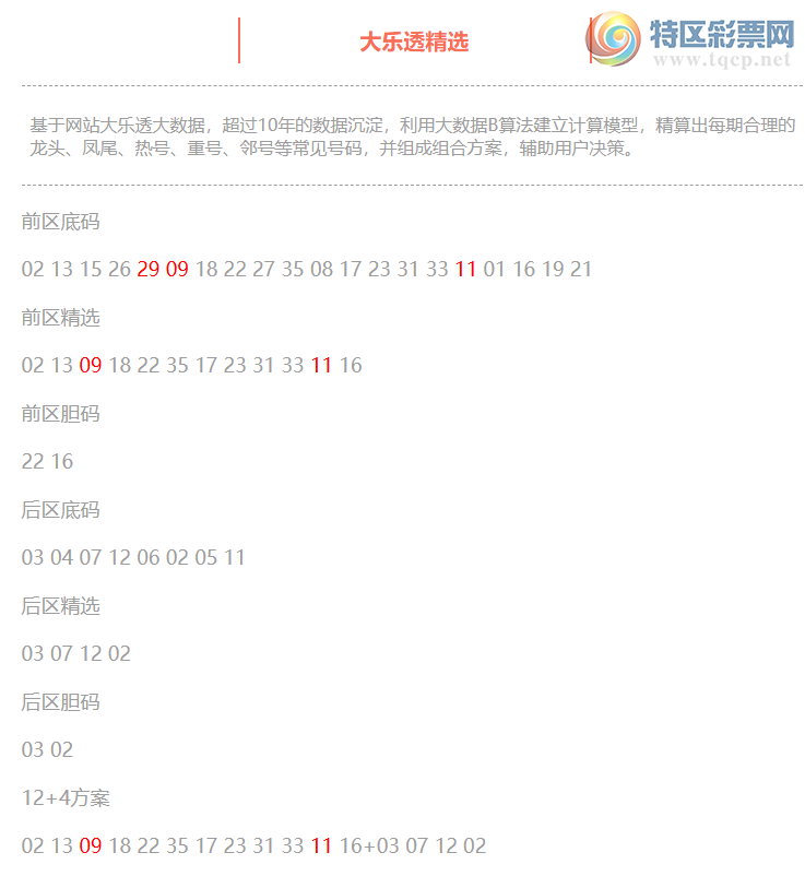 [����͸] 25058�ڣ�����͸��ѡ������09 11 29132 / ����:�ͷ�-С�� / ����ID:1061319