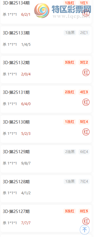 [����3D] 25135�ڣ��񹦴��ɱ���Ƽ���ɱ1*1*1��10��7115 / ����:�񹦴�� / ����ID:1061035