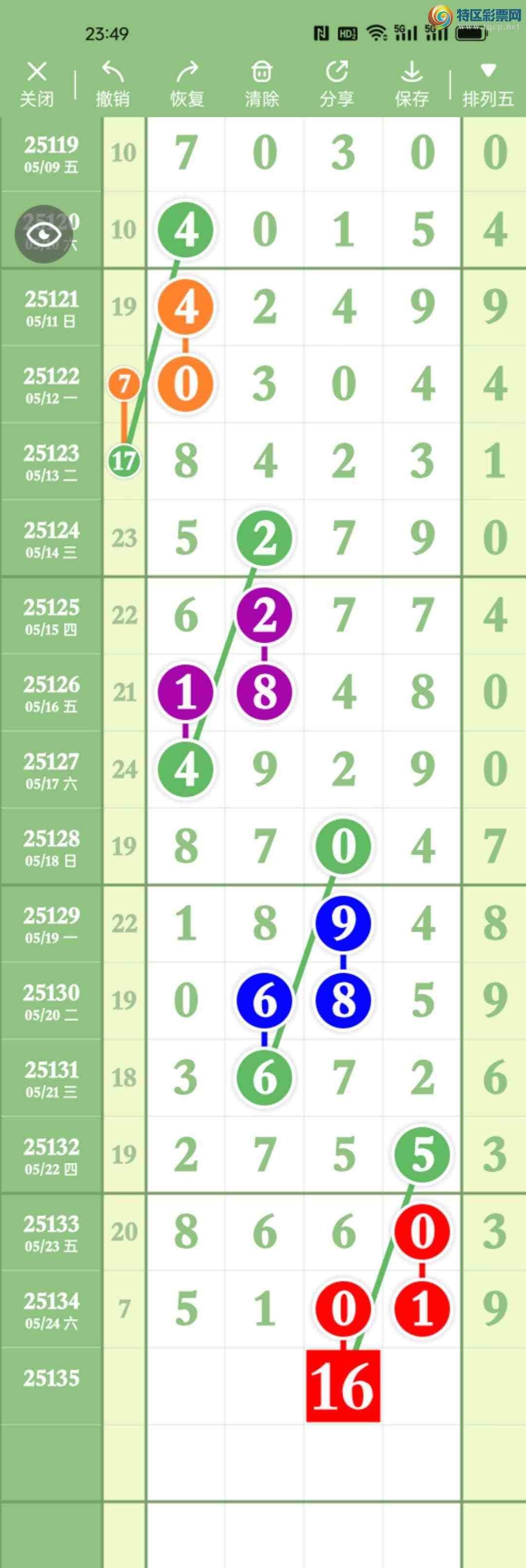 [������] 25135�ڣ�����ңС����ͼ�棡655 / ����:A�wge���f39820 / ����ID:1061346