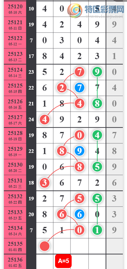 [������] 25135�ڣ��ν�� ��ͼ�桿813 / ����:����Ц1 / ����ID:1061320