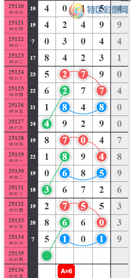 [������] 25135�ڣ��ν�� ��ͼ�桿606 / ����:����Ц1 / ����ID:1061320