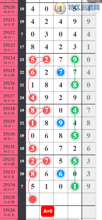[������] 25135�ڣ��ν�� ��ͼ�桿713 / ����:����Ц1 / ����ID:1061320