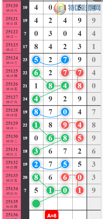 [������] 25135�ڣ��ν�� ��ͼ�桿562 / ����:����Ц1 / ����ID:1061320