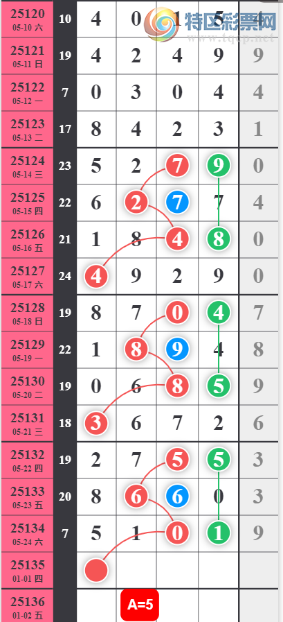 [������] 25135�ڣ��ν�� ��ͼ�桿406 / ����:����Ц1 / ����ID:1061320