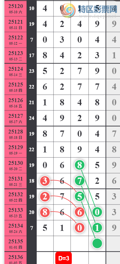 [������] 25135�ڣ��ʺϲο���ͼ�桿644 / ����:�Ұ��ҹ� / ����ID:1061321