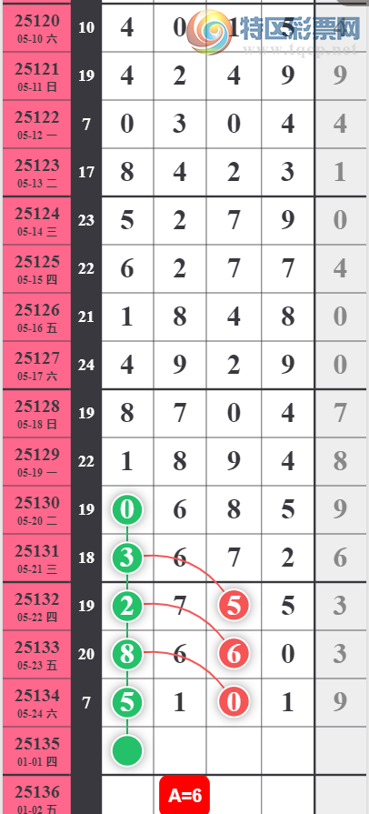 [������] 25135�ڣ��ʺϲο���ͼ�桿404 / ����:�Ұ��ҹ� / ����ID:1061321