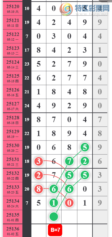 [������] 25135�ڣ��ʺϲο���ͼ�桿900 / ����:�Ұ��ҹ� / ����ID:1061321