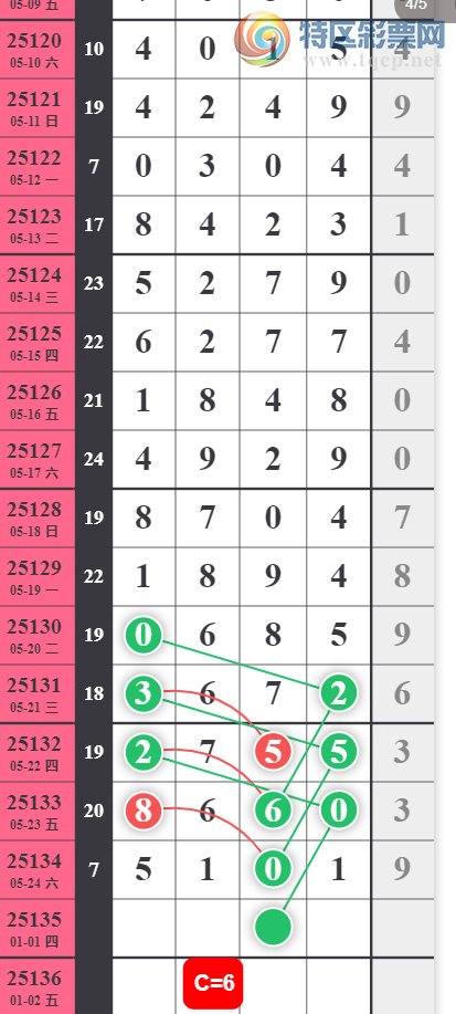 [������] 25135�ڣ��ʺϲο���ͼ�桿649 / ����:�Ұ��ҹ� / ����ID:1061321