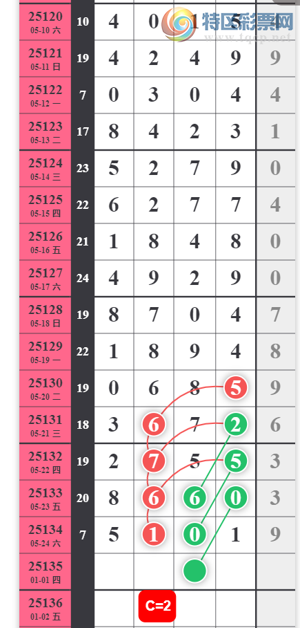 [������] 25135�ڣ������ͺá�ͼ�桿973 / ����:�������� / ����ID:1061300