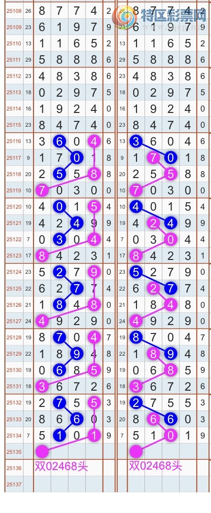 [������] 25135�ڣ�����ɱͷβ������˫��ͷβ���� {��������}��ͼ�桿13 / ����:�������� / ����ID:1061354