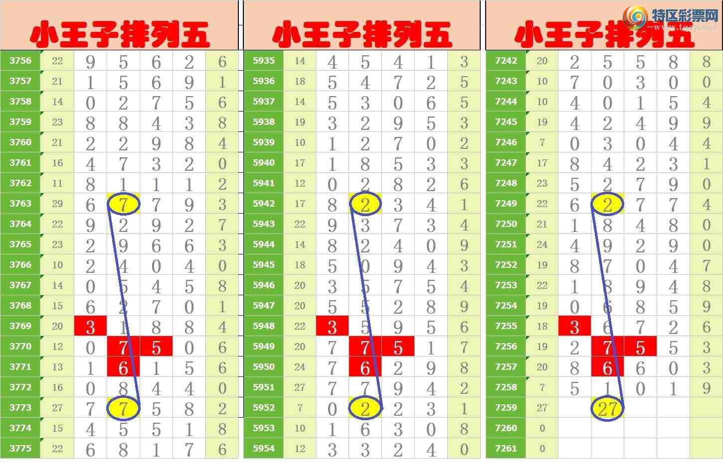 [������] 25135�ڣ�����ңС����ͼ�棡976 / ����:A�wge���f39820 / ����ID:1061346