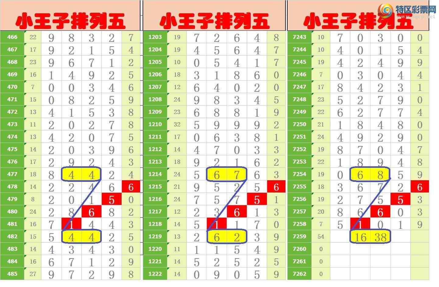 [������] 25135�ڣ�����ңС����ͼ�棡719 / ����:A�wge���f39820 / ����ID:1061346