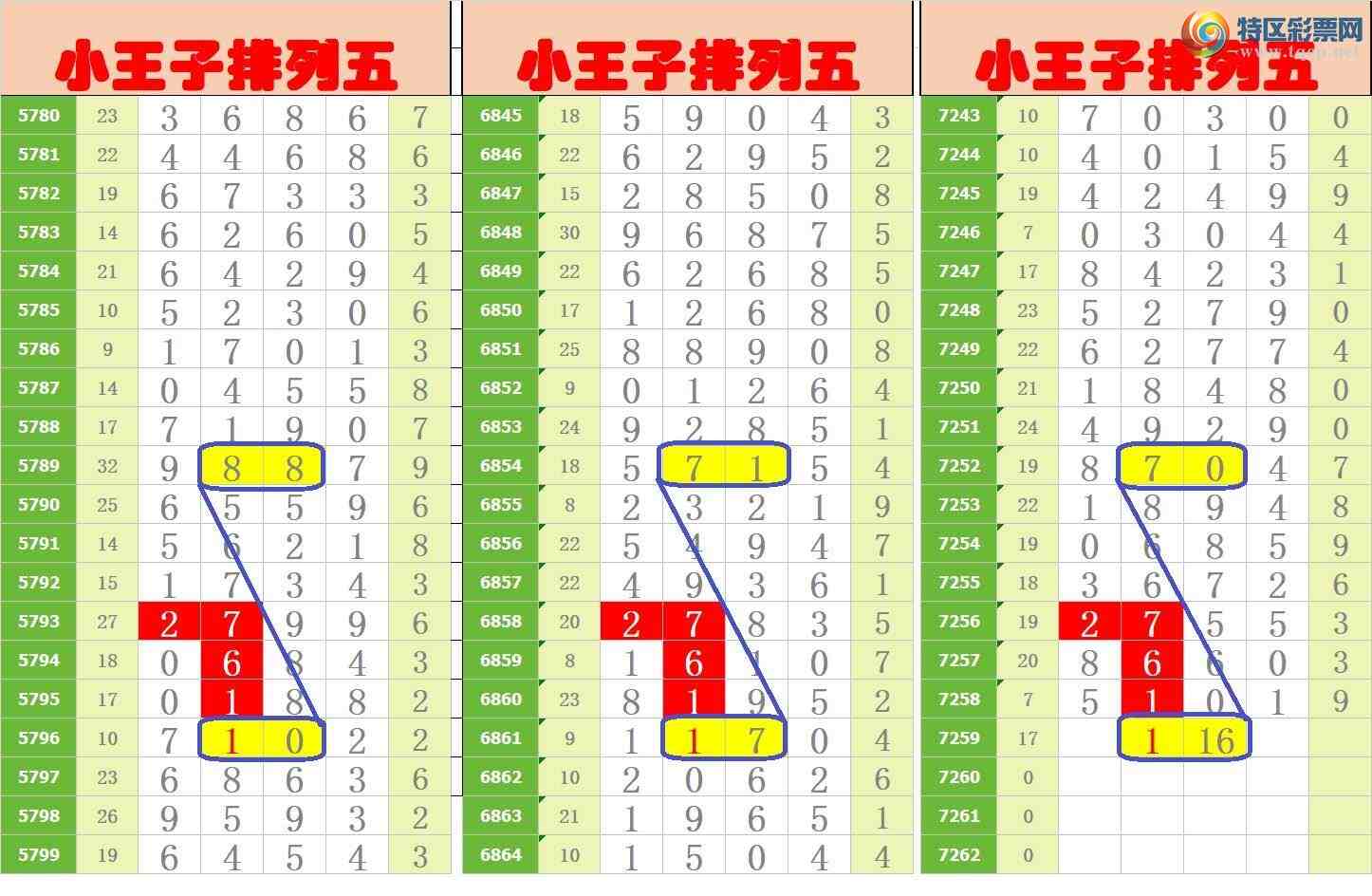 [������] 25135�ڣ�����ңС����ͼ�棡604 / ����:A�wge���f39820 / ����ID:1061346