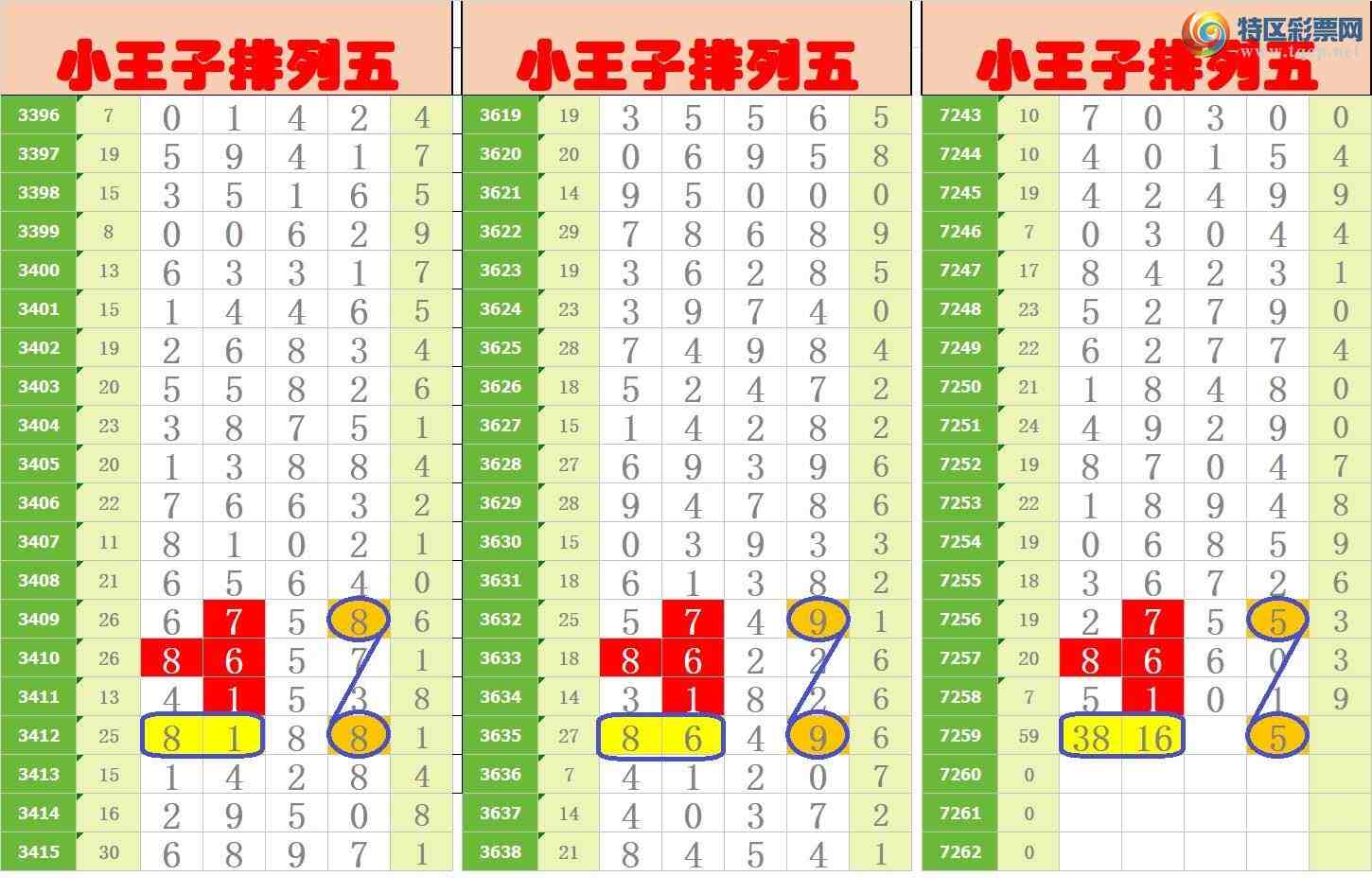 [������] 25135�ڣ�����ңС����ͼ�棡914 / ����:A�wge���f39820 / ����ID:1061346