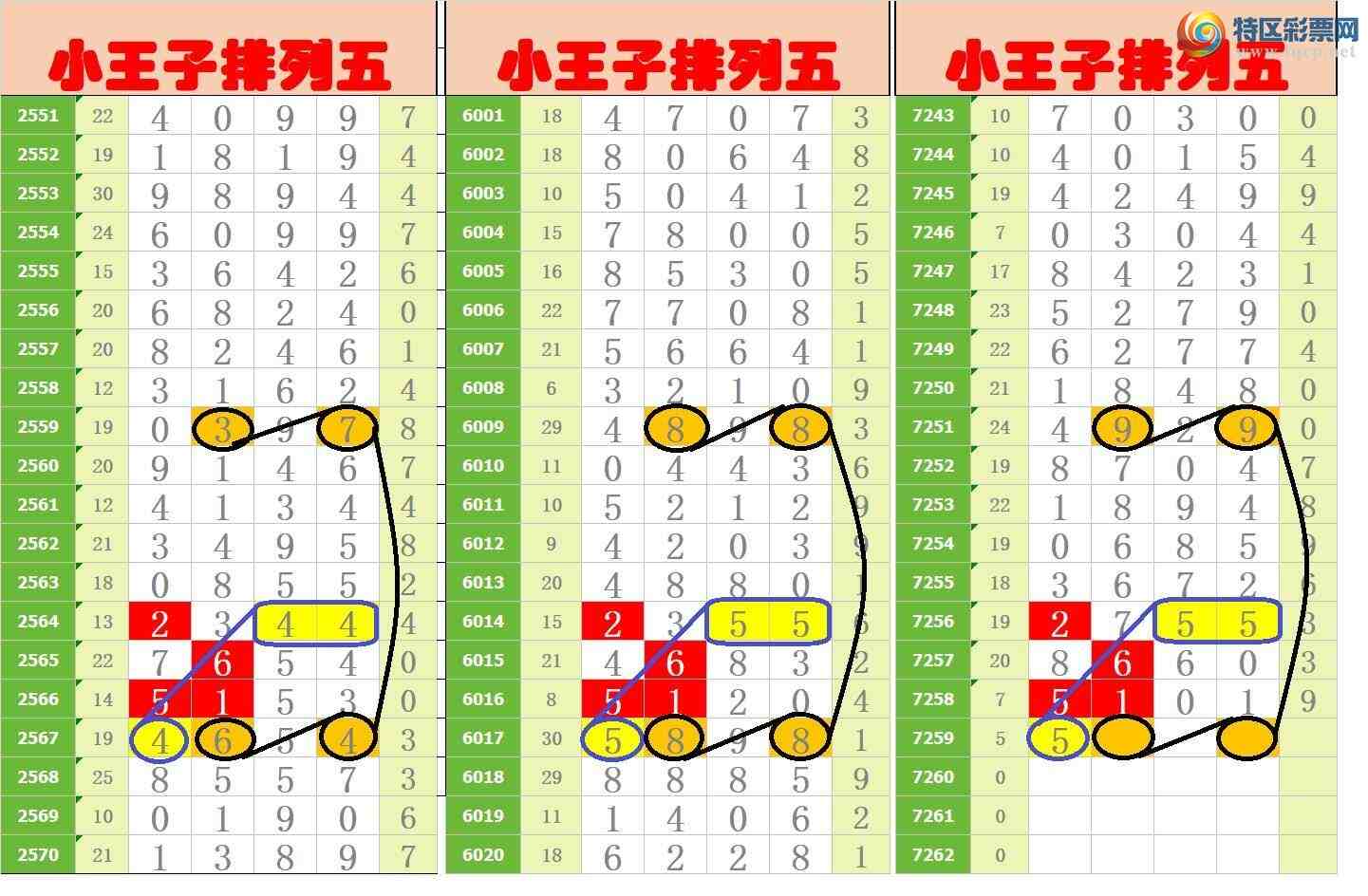 [������] 25135�ڣ�����ңС����ͼ�棡778 / ����:A�wge���f39820 / ����ID:1061346