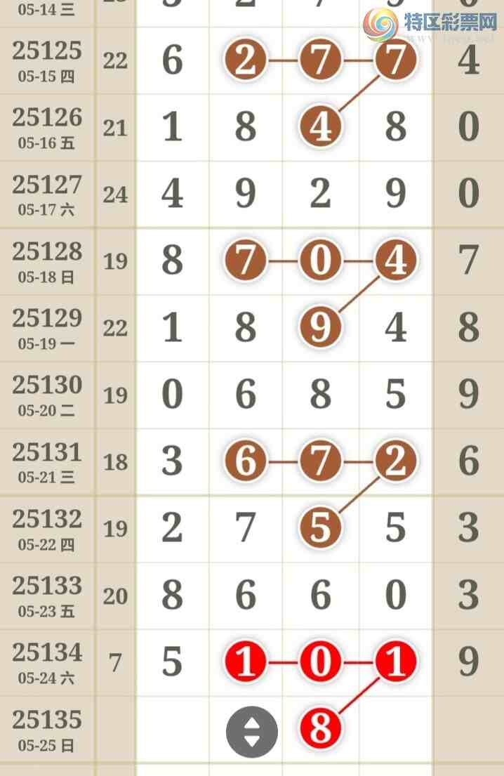 [������] 25135�ڣ����ֹ��ɲο�����ͼ�桿440 / ����:����̺� / ����ID:1061363