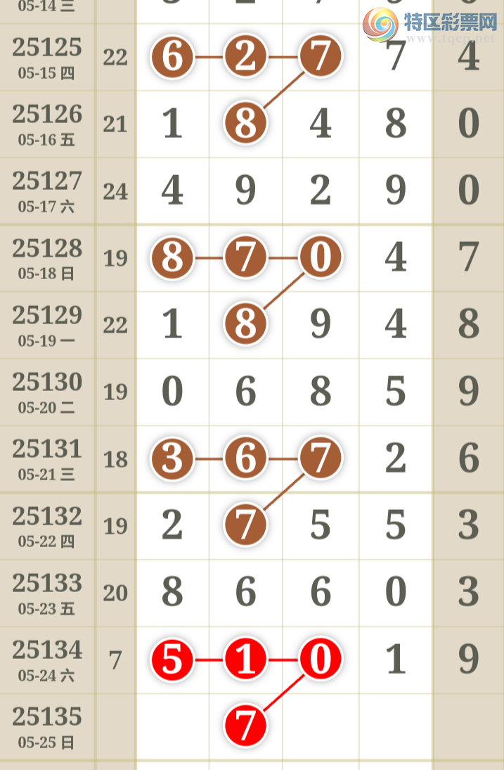 [������] 25135�ڣ����ֹ��ɲο�����ͼ�桿135 / ����:����̺� / ����ID:1061363