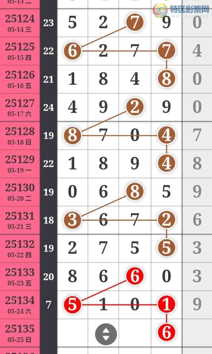 [������] 25135�ڣ��ù���ֵ�òο�.��ͼ�桿458 / ����:�ʺ��澭 / ����ID:1061365