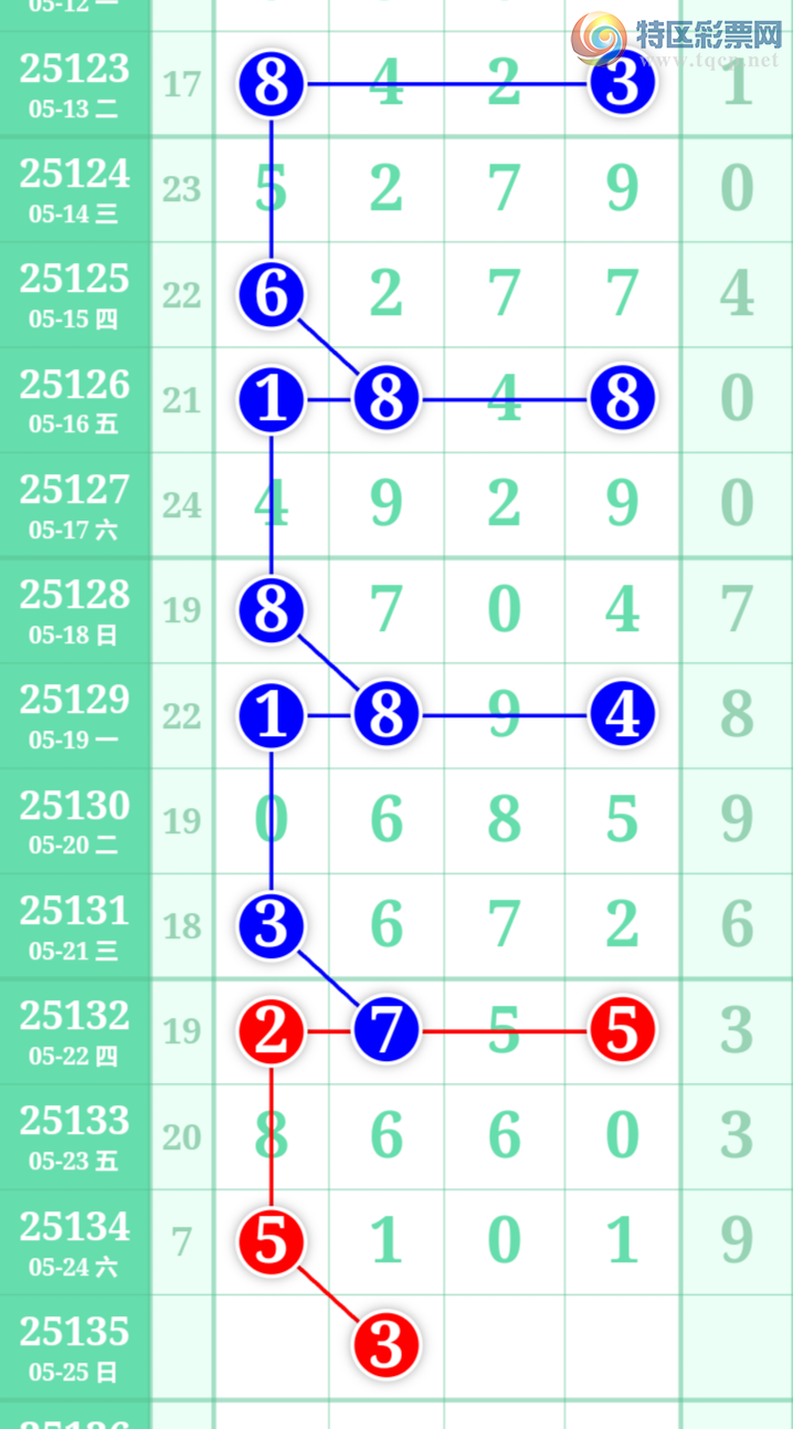 [������] 25135�ڣ�����һ�����ɲο���ͼ�桿7 / ����:����һ��� / ����ID:1061367