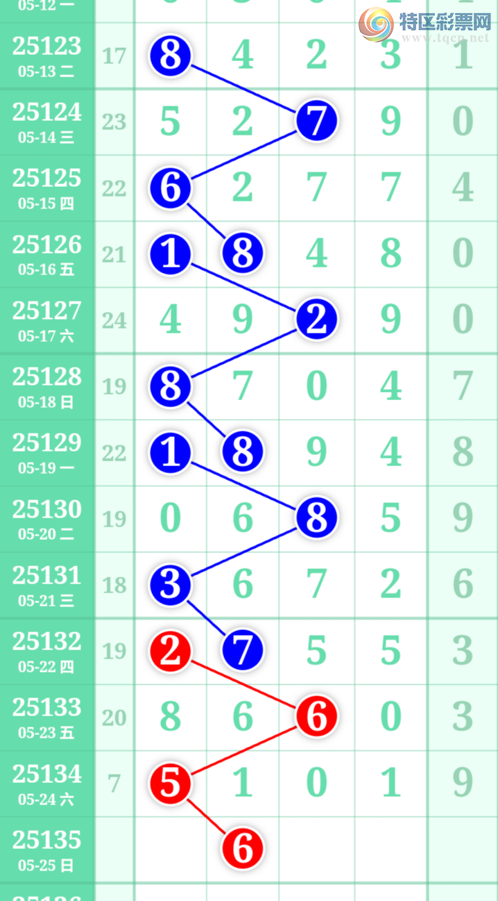 [������] 25135�ڣ�����һ�����ɲο���ͼ�桿446 / ����:����һ��� / ����ID:1061367
