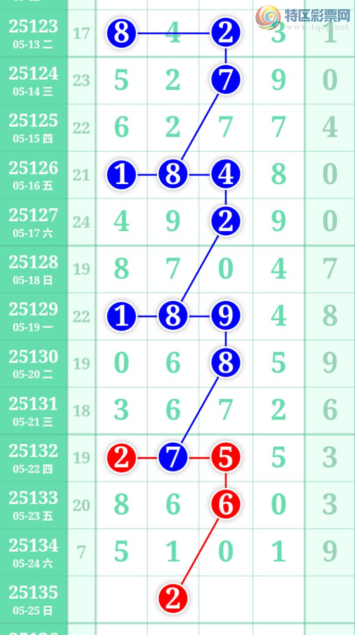 [������] 25135�ڣ�����һ�����ɲο���ͼ�桿440 / ����:����һ��� / ����ID:1061367
