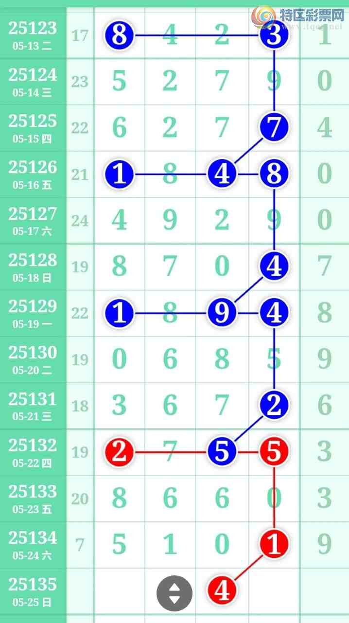 [������] 25135�ڣ�����һ�����ɲο���ͼ�桿607 / ����:����һ��� / ����ID:1061367