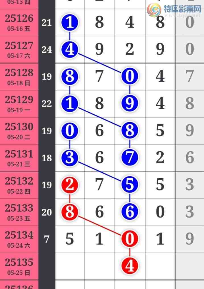[������] 25135�ڣ������η���ù����Ƽ���ͼ�桿962 / ����:�����η��� / ����ID:1061370