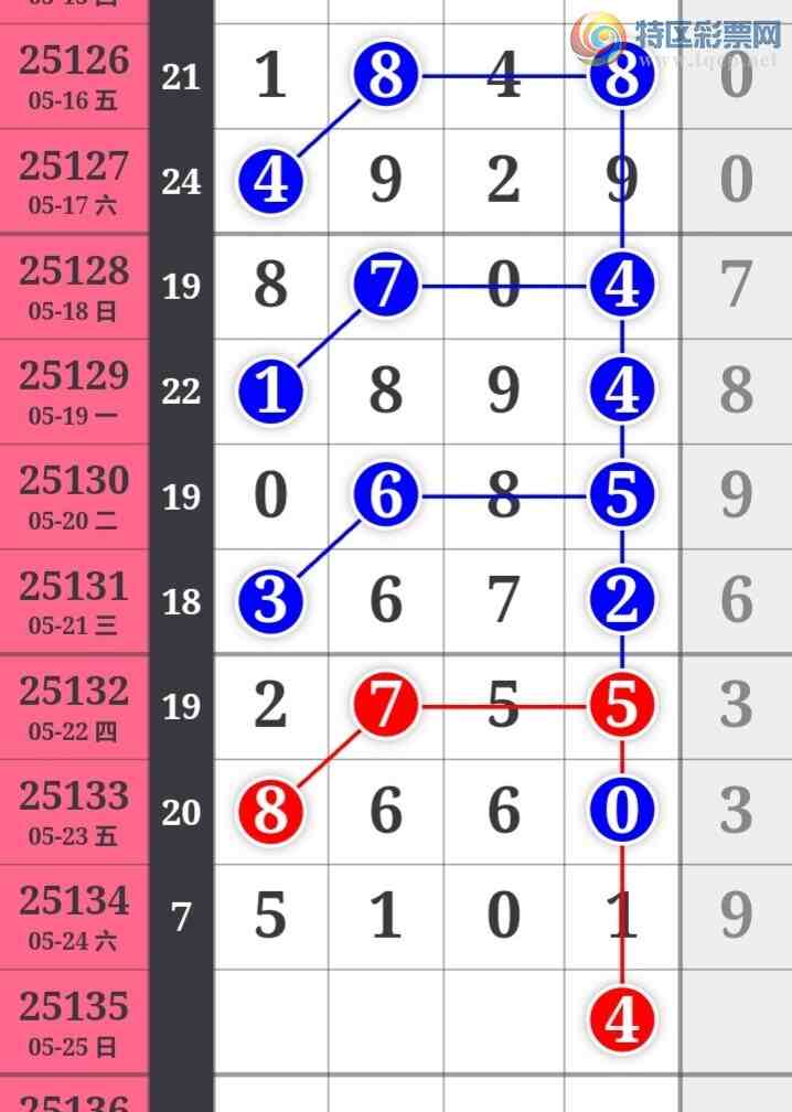 [������] 25135�ڣ������η���ù����Ƽ���ͼ�桿757 / ����:�����η��� / ����ID:1061370