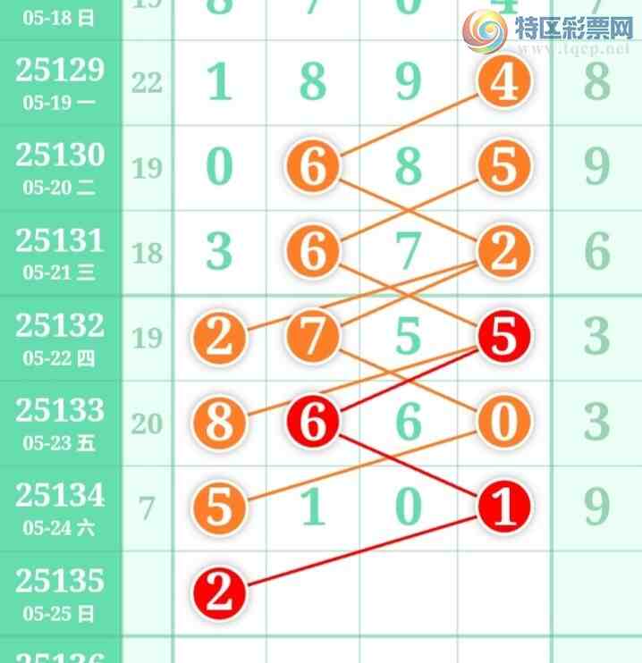 [������] 25135�ڣ����ű㾫�ʺ��������Ƽ���ͼ�桿265 / ����:���ű㾫�� / ����ID:1061372