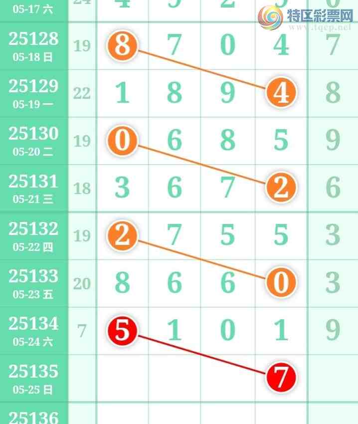 [������] 25135�ڣ����ű㾫�ʺ��������Ƽ���ͼ�桿26 / ����:���ű㾫�� / ����ID:1061372