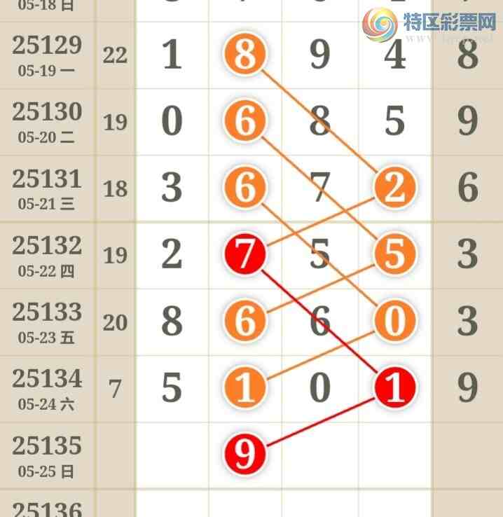 [������] 25135�ڣ���Ů�������ɲο���ͼ�桿797 / ����:��Ů / ����ID:1061376