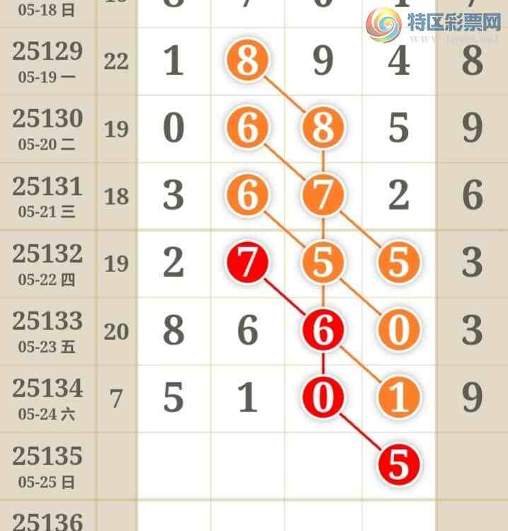 [������] 25135�ڣ���Ů�������ɲο���ͼ�桿921 / ����:��Ů / ����ID:1061376