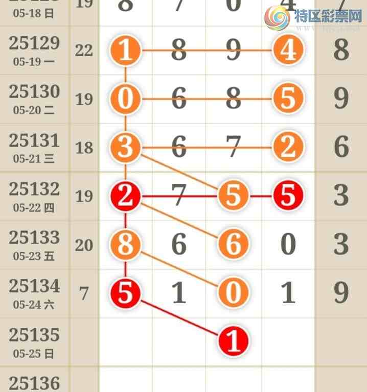 [������] 25135�ڣ���Ů�������ɲο���ͼ�桿70 / ����:��Ů / ����ID:1061376