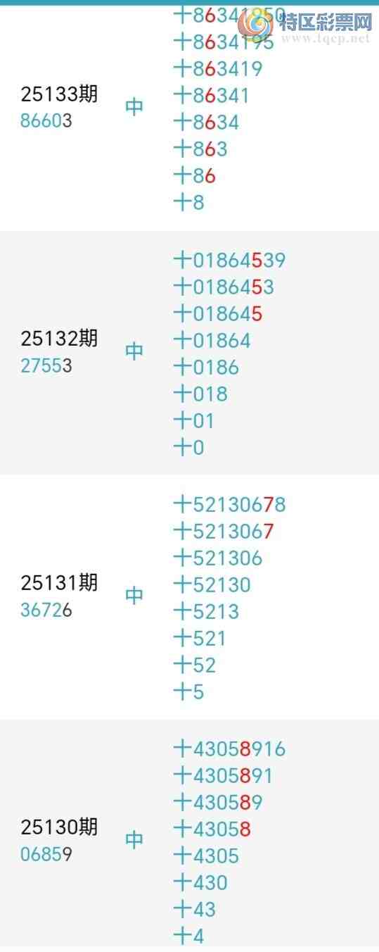 [������] 25135�ڣ�С����ʮλ,��7��,ʮλ24��22�ڡ�ͼ�桿165 / ����:С���� / ����ID:1061384