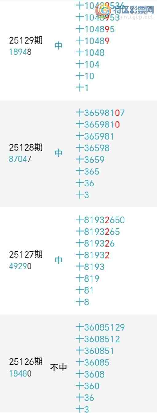 [������] 25135�ڣ�С����ʮλ,��7��,ʮλ24��22�ڡ�ͼ�桿15 / ����:С���� / ����ID:1061384