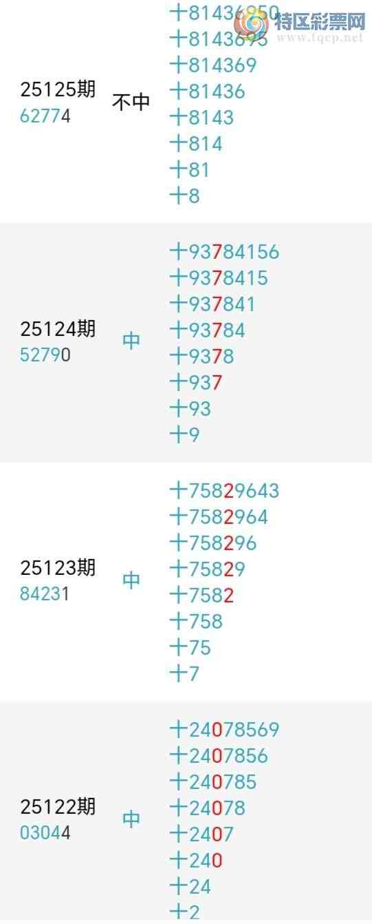 [������] 25135�ڣ�С����ʮλ,��7��,ʮλ24��22�ڡ�ͼ�桿855 / ����:С���� / ����ID:1061384