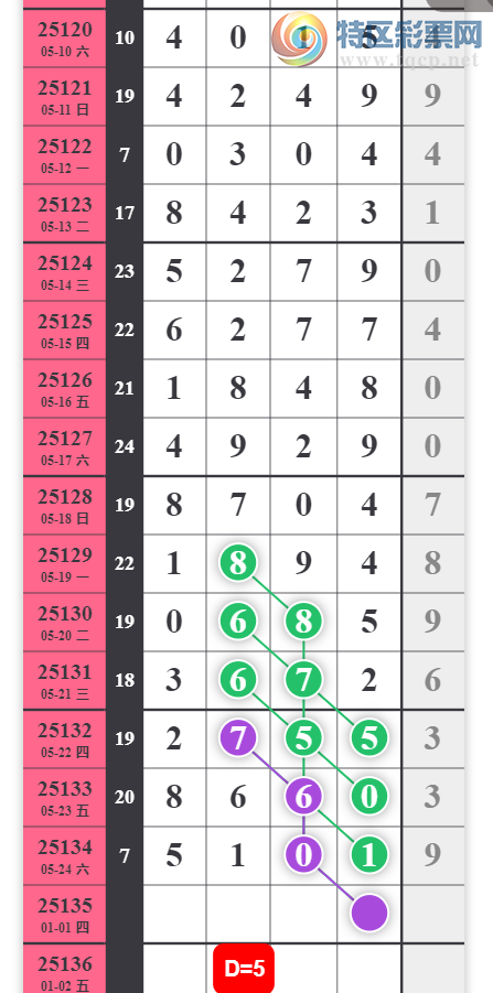 [������] 25135�ڣ�֥�� ���ɡ�ͼ�桿401 / ����:���1 / ����ID:1061169