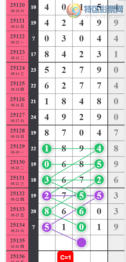 [������] 25135�ڣ�֥�� ���ɡ�ͼ�桿426 / ����:���1 / ����ID:1061169