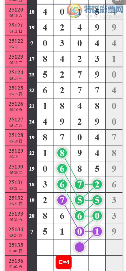[������] 25135�ڣ�֥�� ���ɡ�ͼ�桿688 / ����:���1 / ����ID:1061169