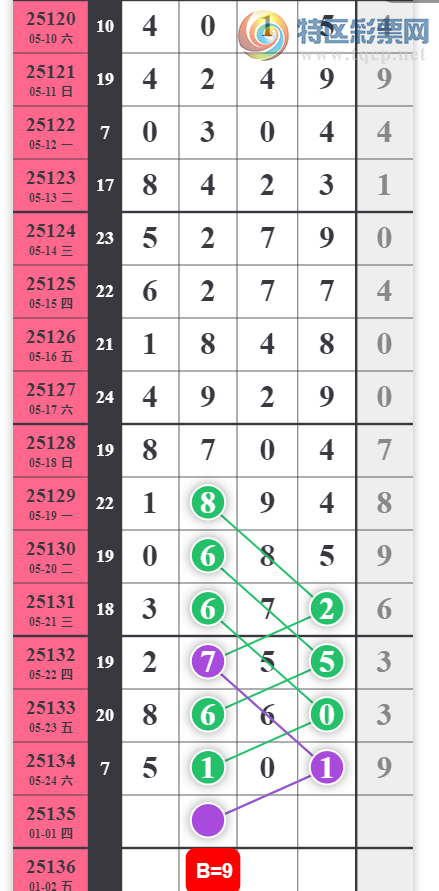 [������] 25135�ڣ�֥�� ���ɡ�ͼ�桿938 / ����:���1 / ����ID:1061169