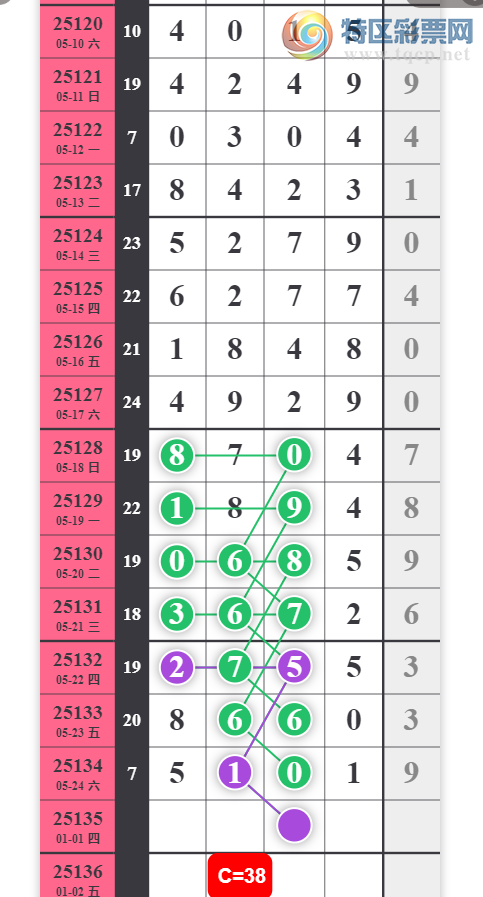 [������] 25135�ڣ��������� �ˡ�ͼ�桿272 / ����:һҹ���� / ����ID:1061166