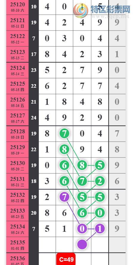 [������] 25135�ڣ��������� �ˡ�ͼ�桿628 / ����:һҹ���� / ����ID:1061166