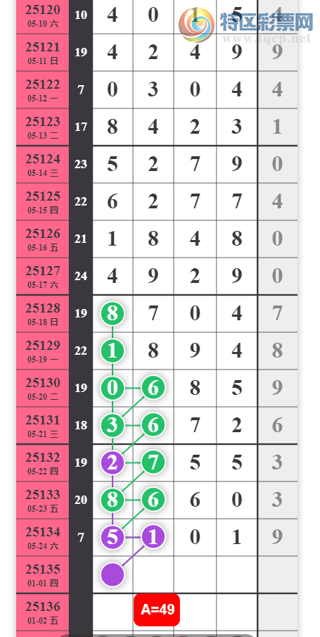 [������] 25135�ڣ��������� �ˡ�ͼ�桿89 / ����:һҹ���� / ����ID:1061166