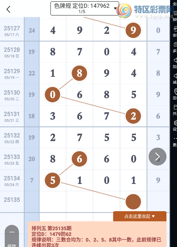 [������] 25135�ڣ����¶༸���ˡ�ͼ�桿536 / ����:___��______ / ����ID:1061175
