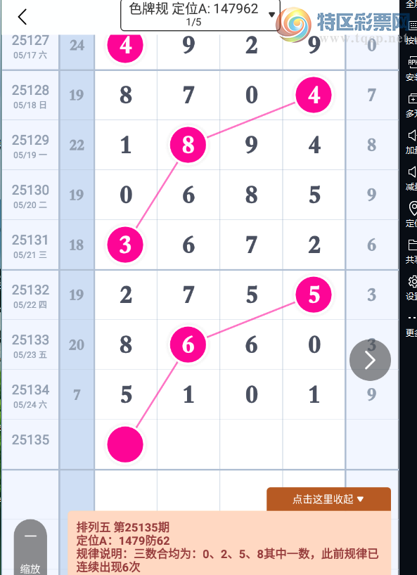 [������] 25135�ڣ����¶༸���ˡ�ͼ�桿655 / ����:___��______ / ����ID:1061175