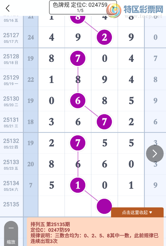 [������] 25135�ڣ��ο����š�ͼ�桿992 / ����:������ / ����ID:1061158