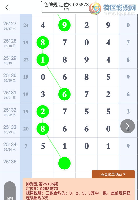 [������] 25135�ڣ��ο����š�ͼ�桿993 / ����:������ / ����ID:1061158