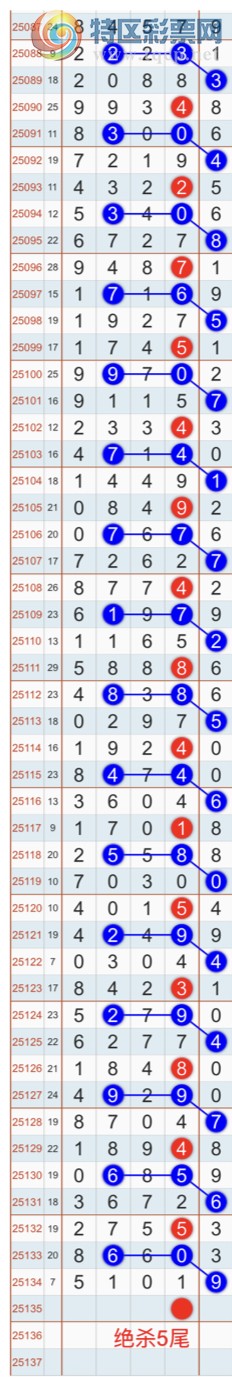 [] 25135ڣɱһβҼβͣҼƷ503 / :Ҽ / ID:1061406